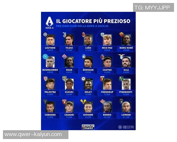 德转评选法甲最贵阵容巴黎球队独占鳌头登贝莱维蒂尼亚内维斯身价破亿